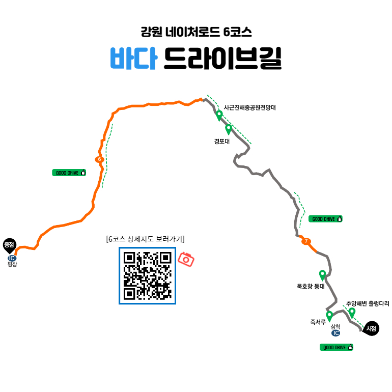 6코스 지도